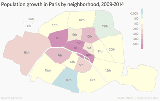 Cambios en la población de París entre 2009 y 2014. Imagen: Quartz